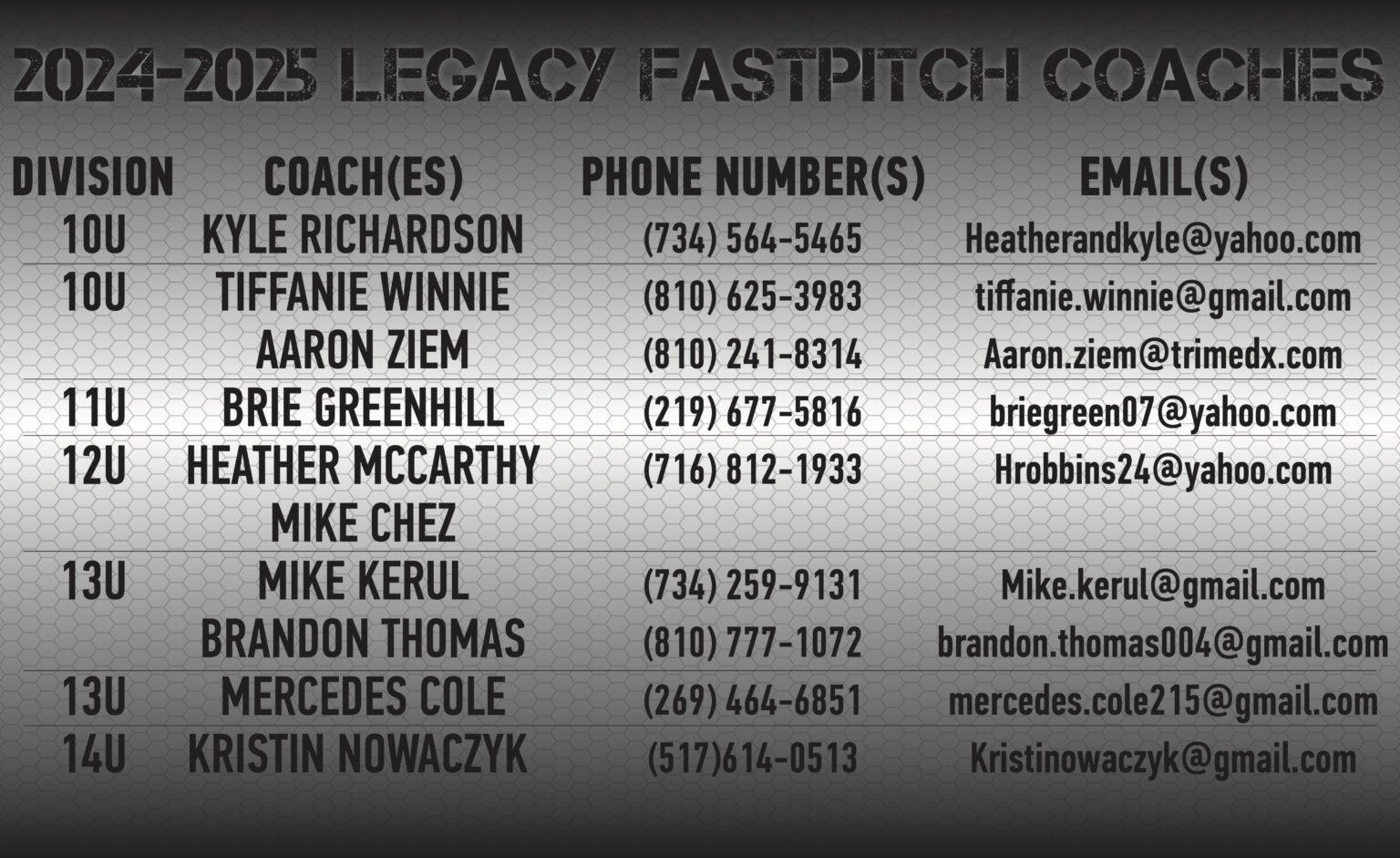 Legacy Fastpitch - Legacy Center Sports Complex